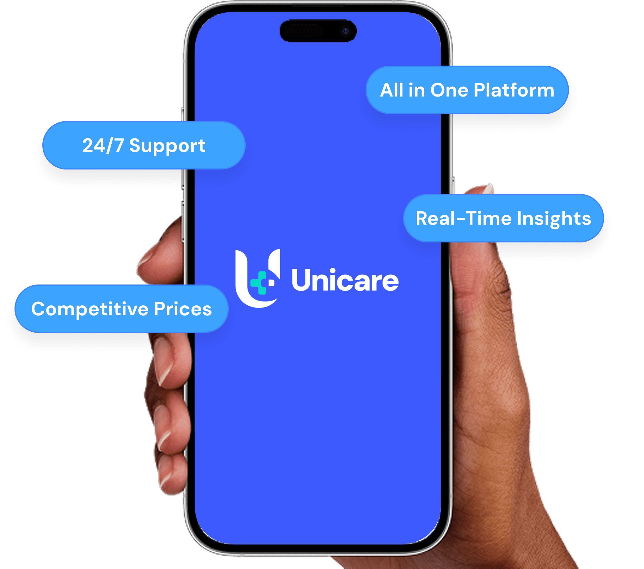 Unicare mobile experience